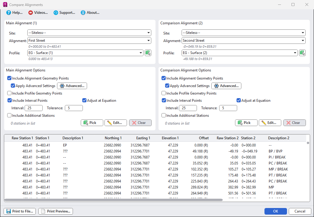 Britech-C3D comparing two alignments station by station, with coordinates, elevations and offsets in one table.